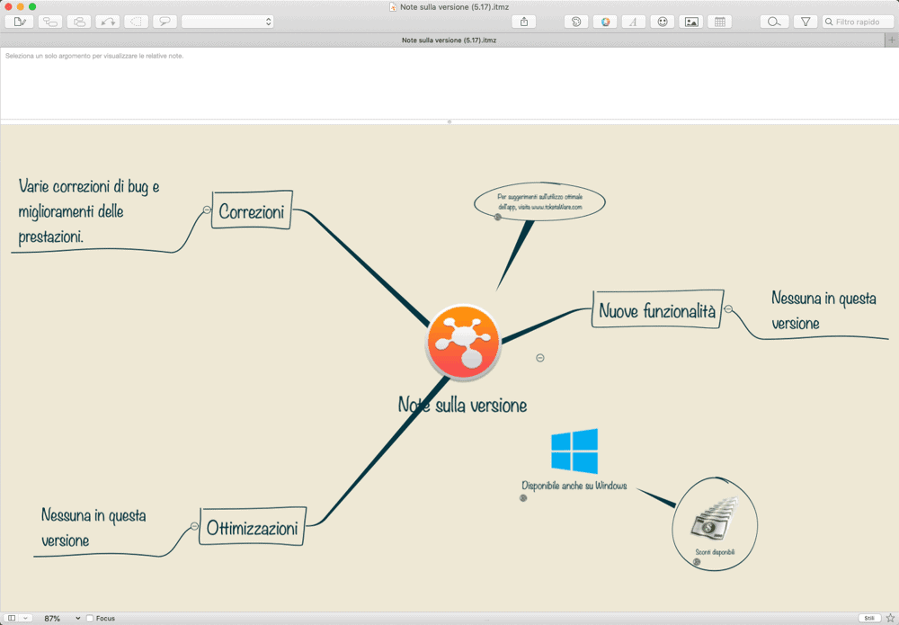 Mappa mentale creata con iThoughtsX