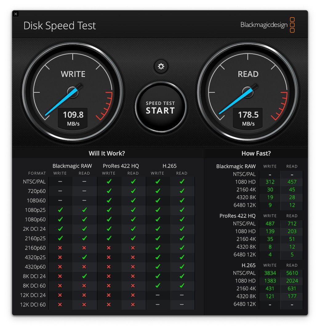 Disk Speed Test del TerraMaster con WD Red Plus 12TB